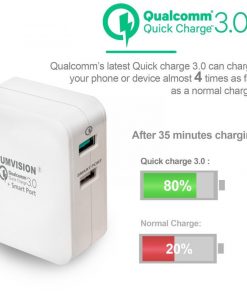 QC3 charging speed 768x768
